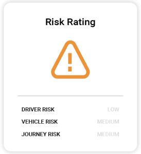 risk_rating_bubble